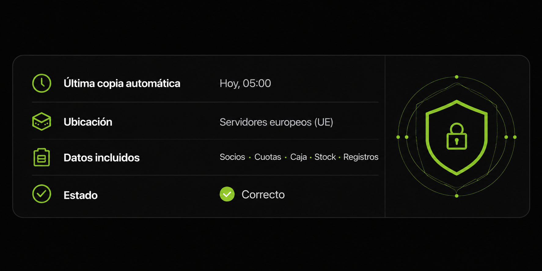 Seguridad y privacidad en Canopi