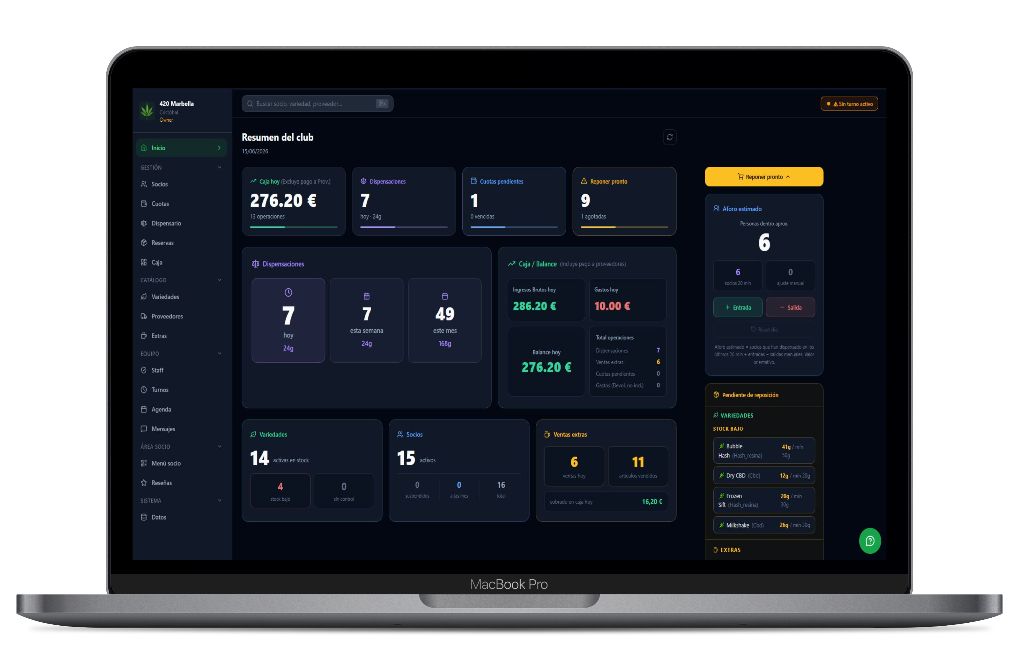Dashboard Canopi — panel de control del club