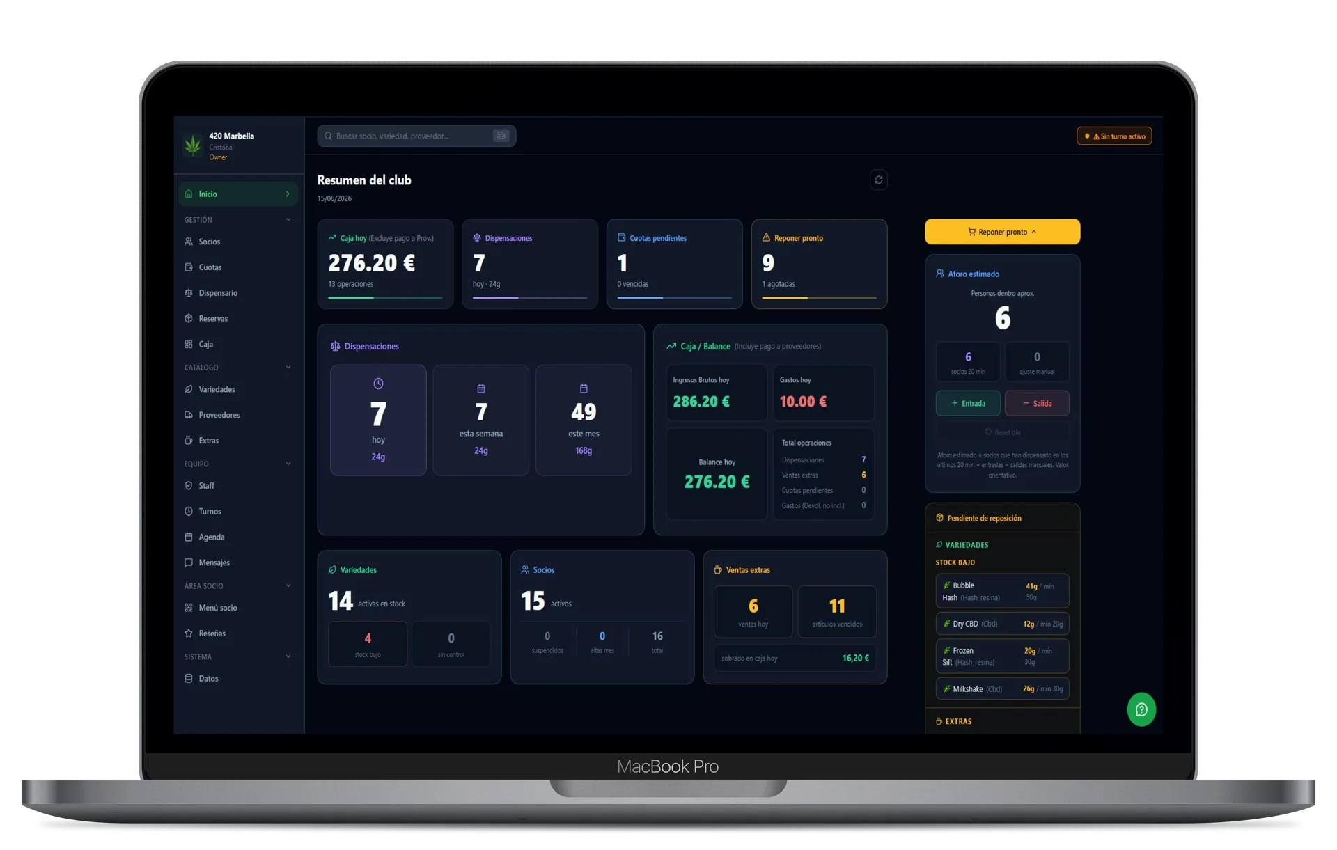 Dashboard Canopi — panel de control del club
